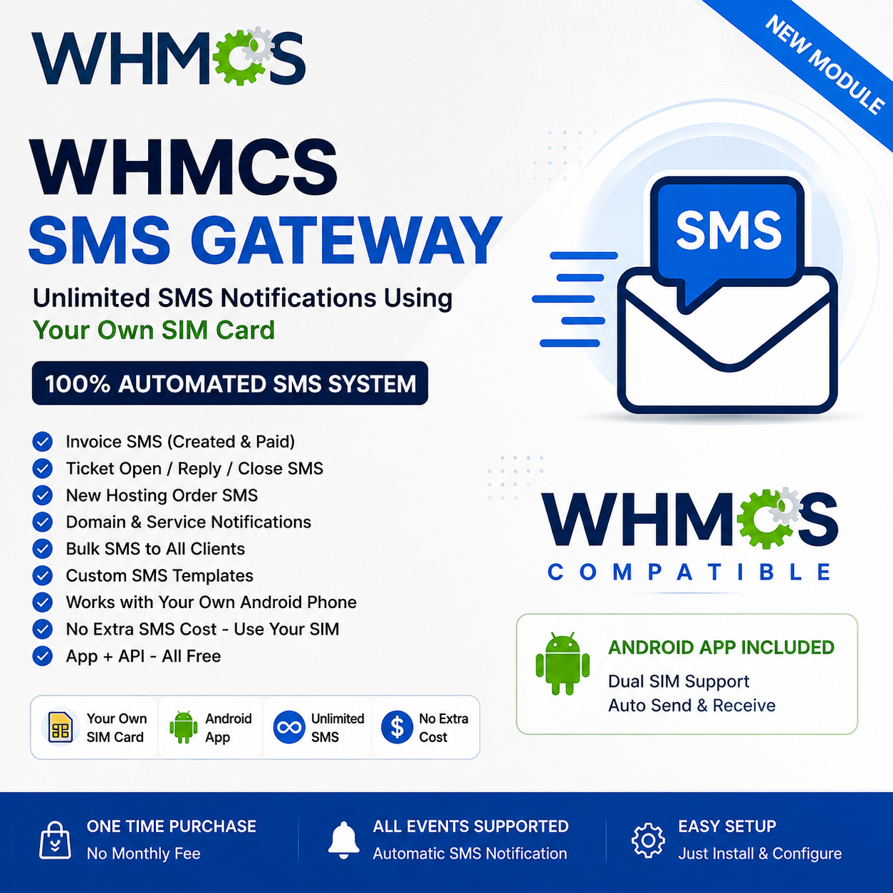 WHMCS SMS Module – Unlimited SMS Using Android Phone